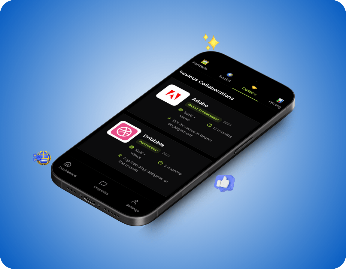 brand interest tracker